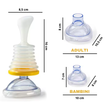 Dispositivo di Emergenza Anti-Soffocamento