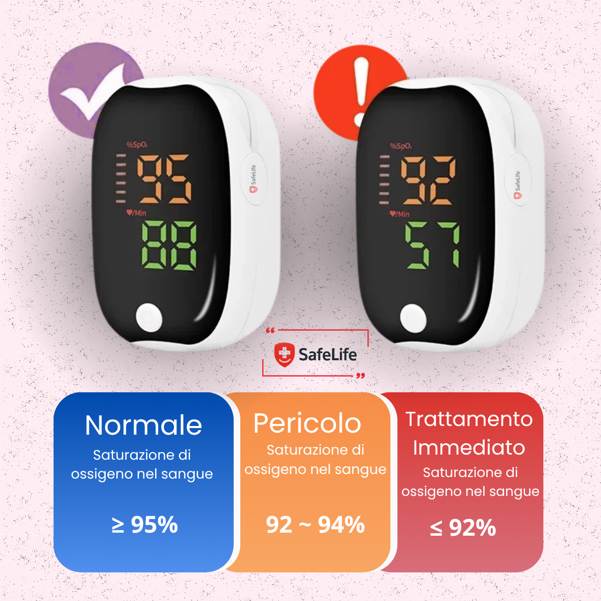 Digital Finger Pulse Oximeter 