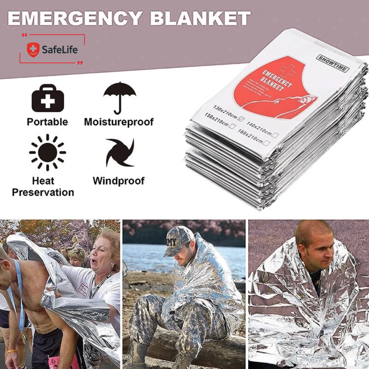 KIT di Primo Soccorso